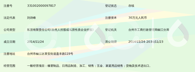 臺州市佳信嬰童用品 聚焦日用雜品銷售的行業新星